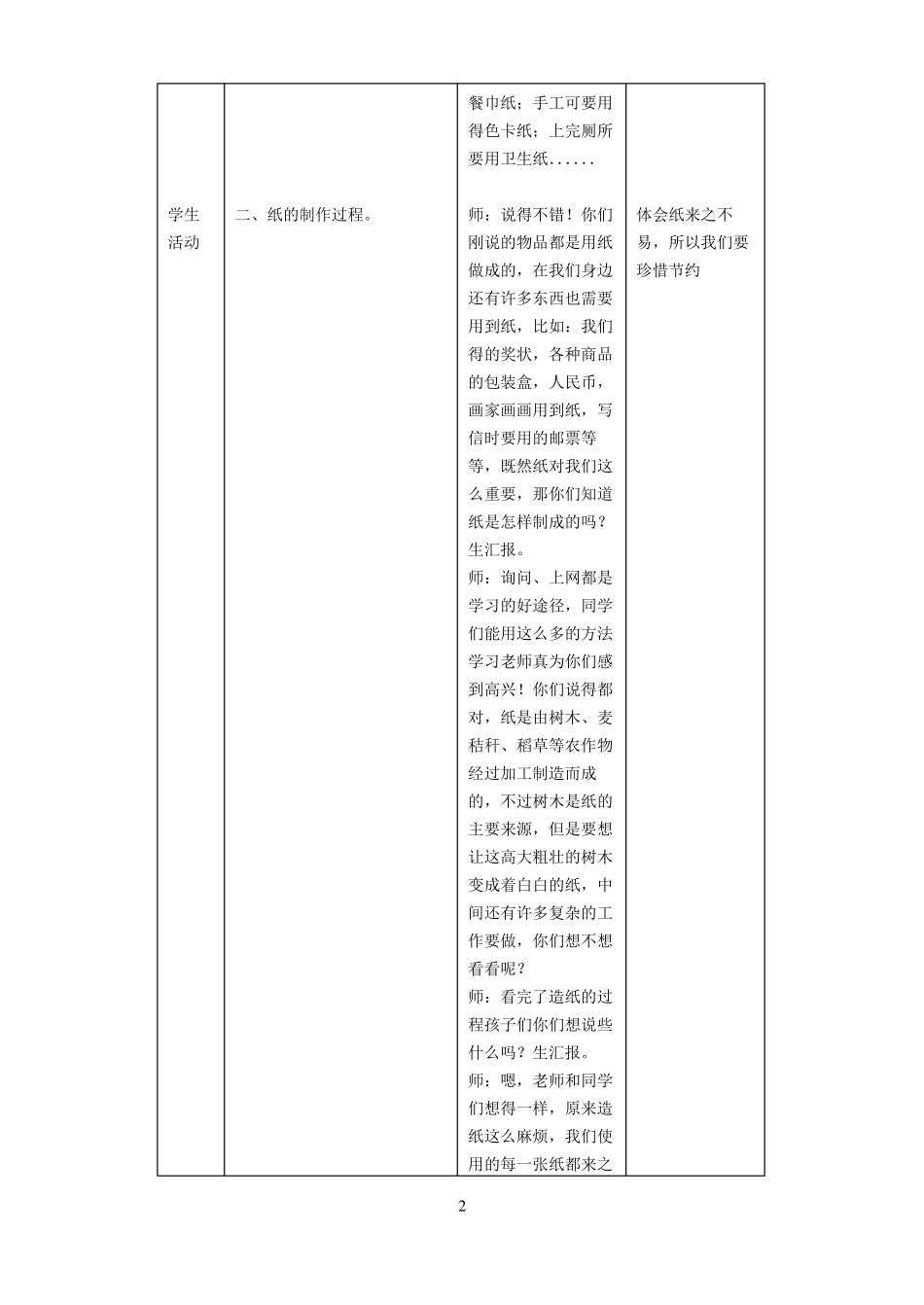 二年级地方课程人与自然04纸张不浪费_第2页