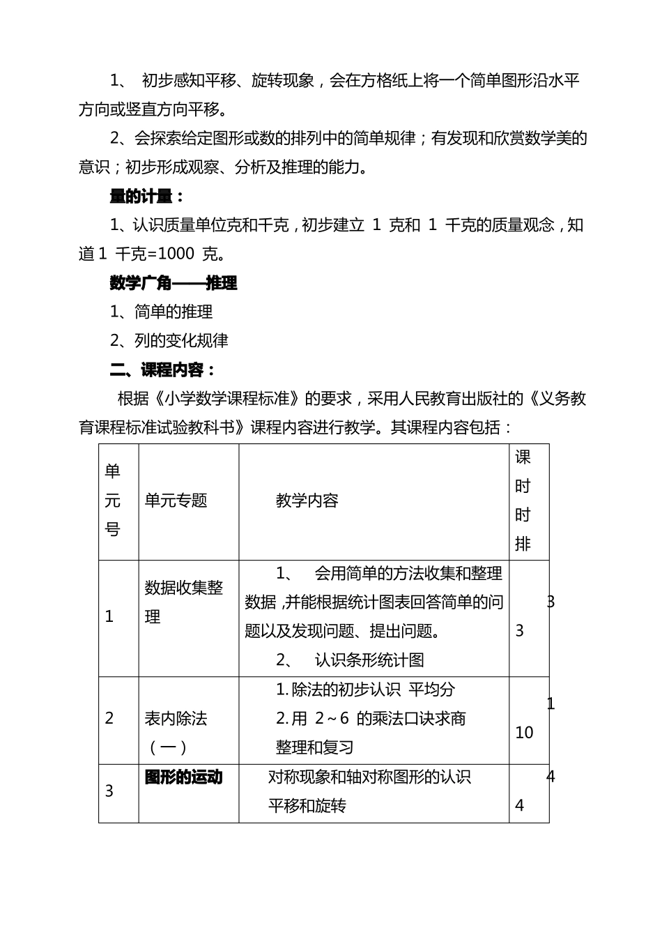 二年级数学下册课程纲要_第2页