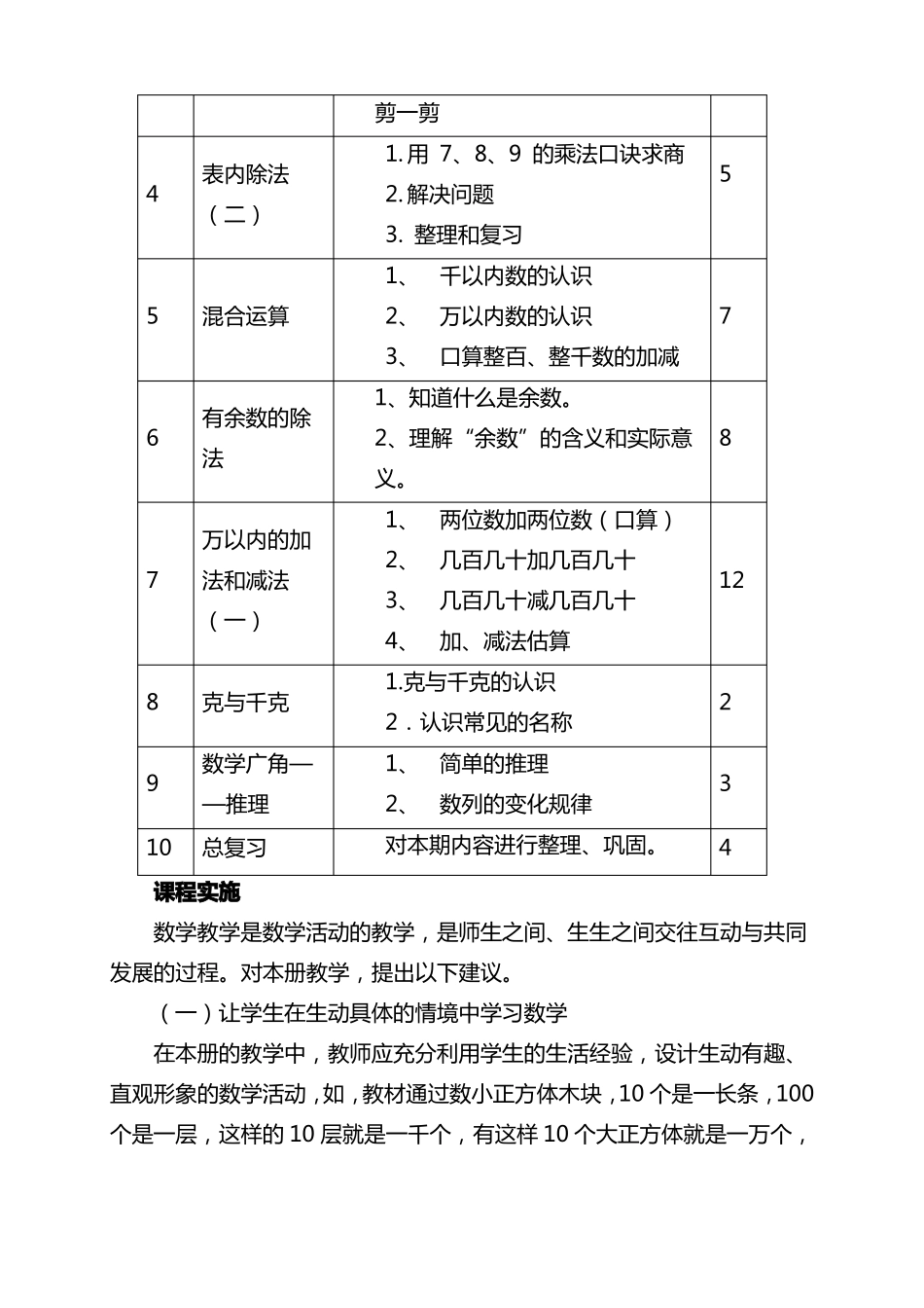 二年级数学下册课程纲要_第3页