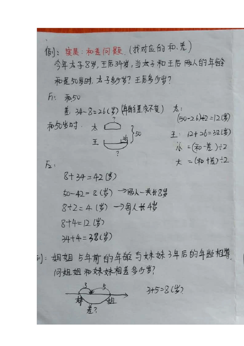 二年级数学奥数知识点手写笔记_第2页
