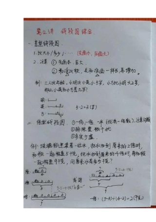二年级数学奥数知识点手写笔记