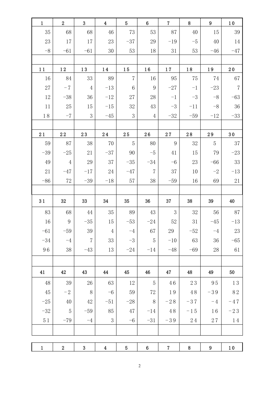 二年级珠心算测试题_第2页