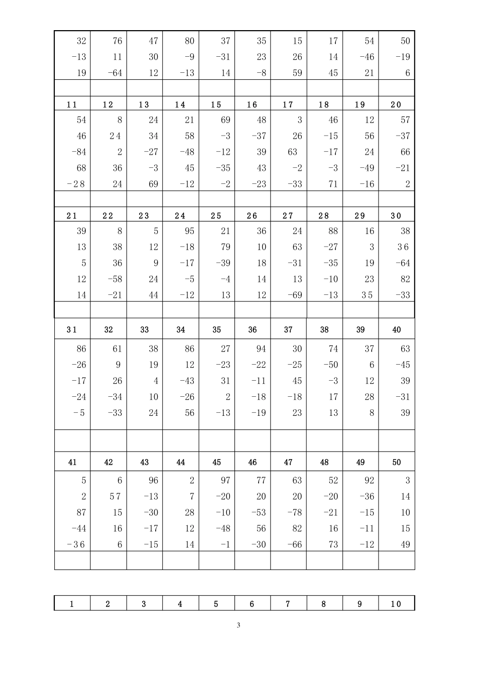 二年级珠心算测试题_第3页