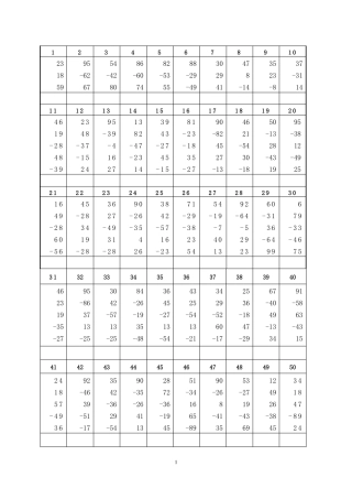 二年级珠心算测试题