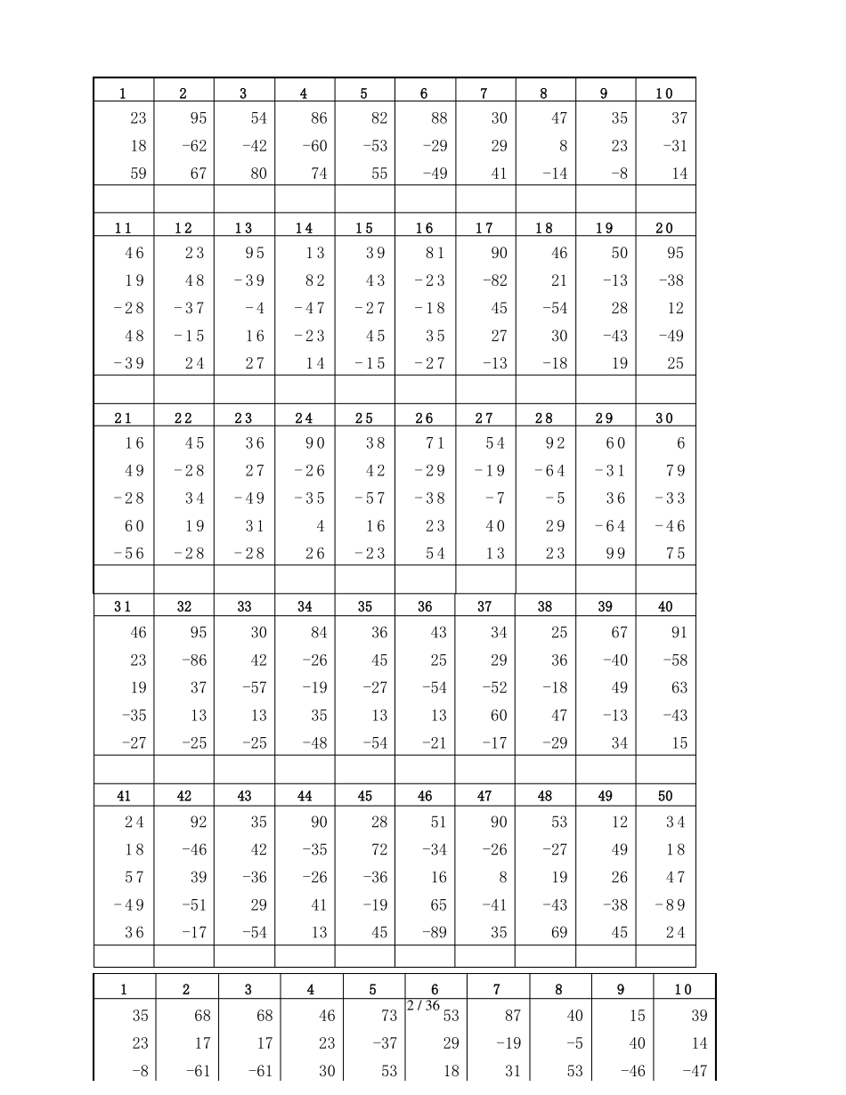 二年级珠心算测试题二套_第2页