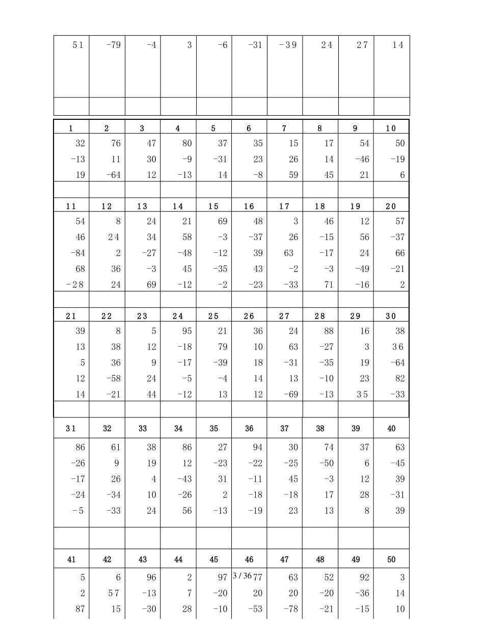 二年级珠心算测试题二套_第3页