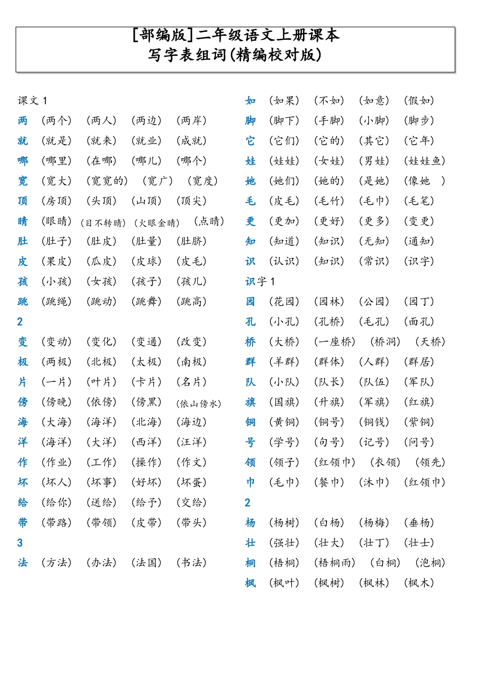 二年级语文上册课本写字表组词_第1页