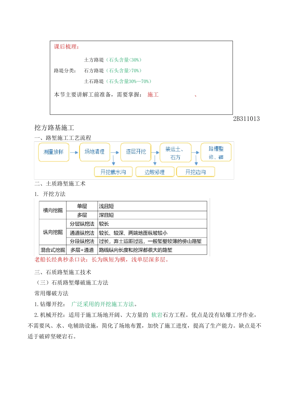 二建公路考点课后笔记带助记口诀_第3页