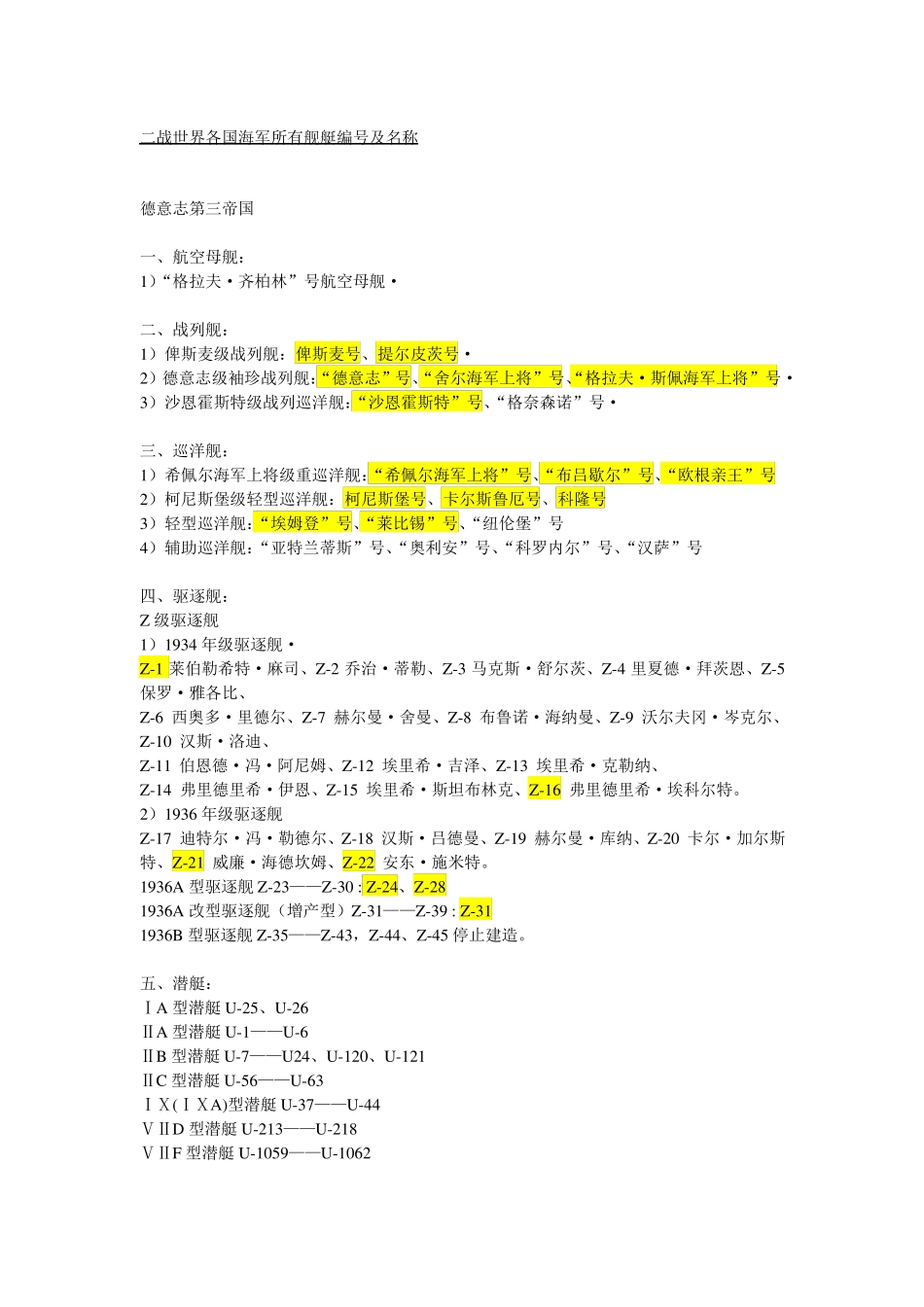二战世界各国海军所有舰艇名单_第1页