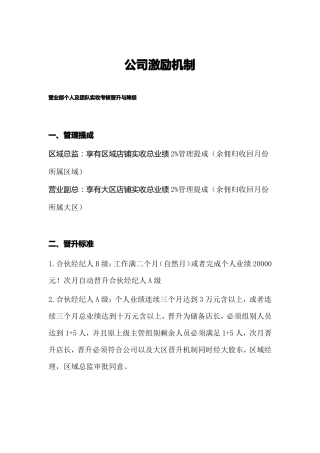 二手房产中介公司激励机制