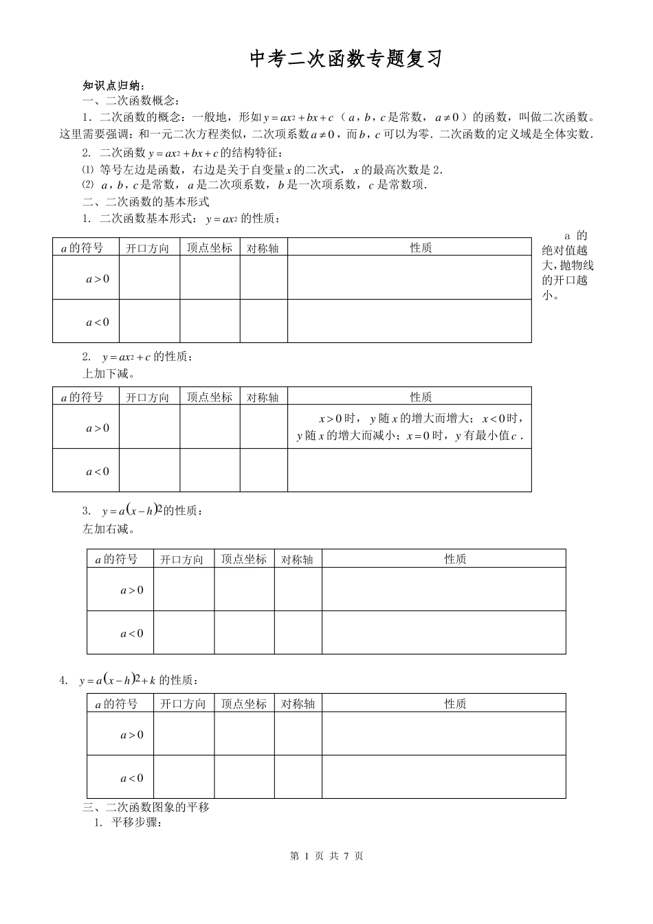 二次函数图象性质基础练习题整理修复的_第1页