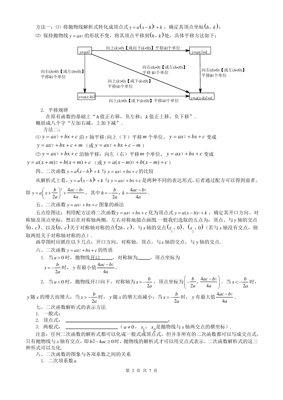 二次函数图象性质基础练习题整理修复的_第2页