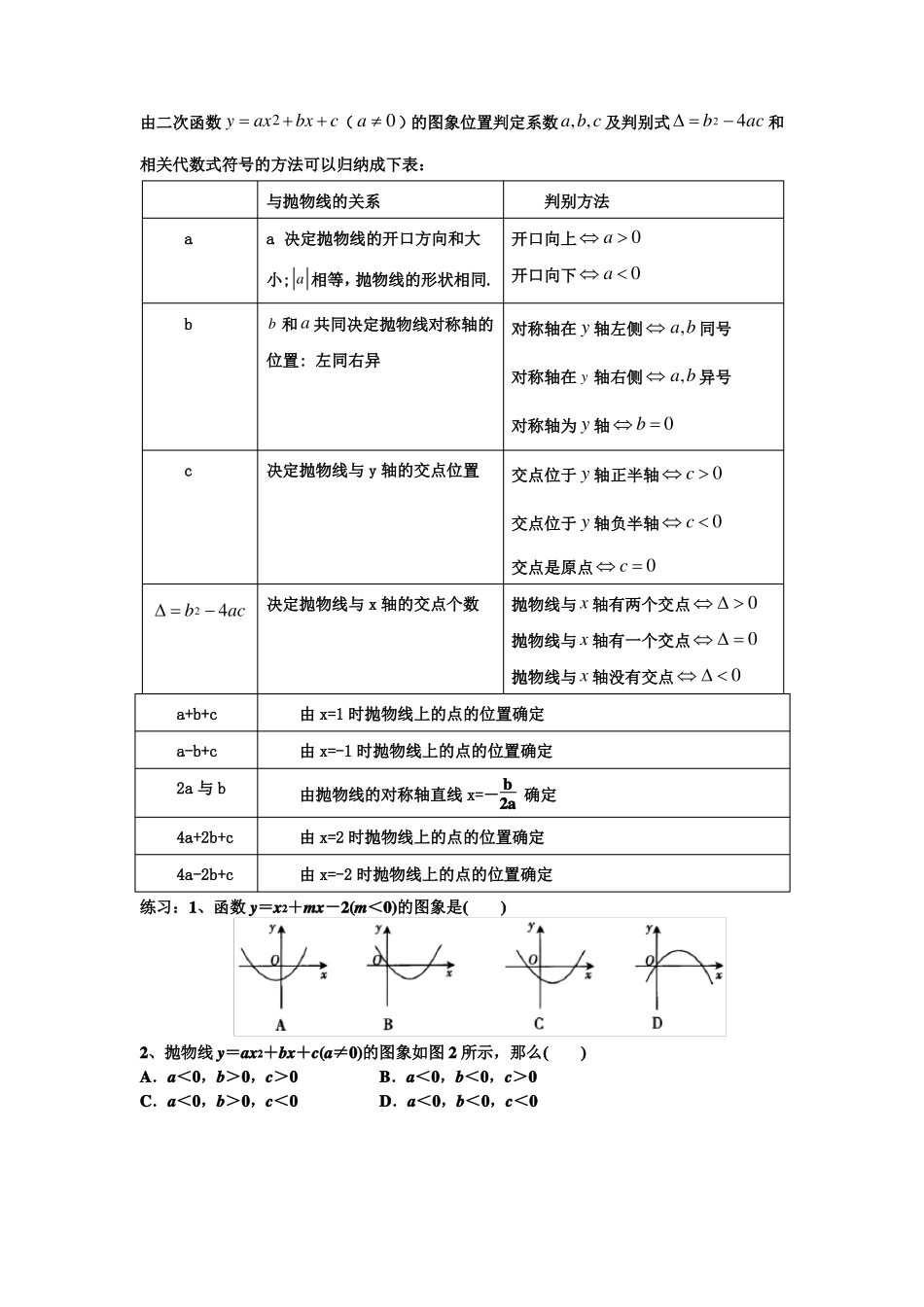 二次函数平移、旋转、轴对称变换汇总_第2页