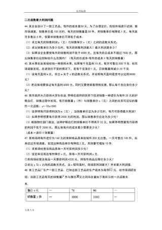 二次函数最大利润问题