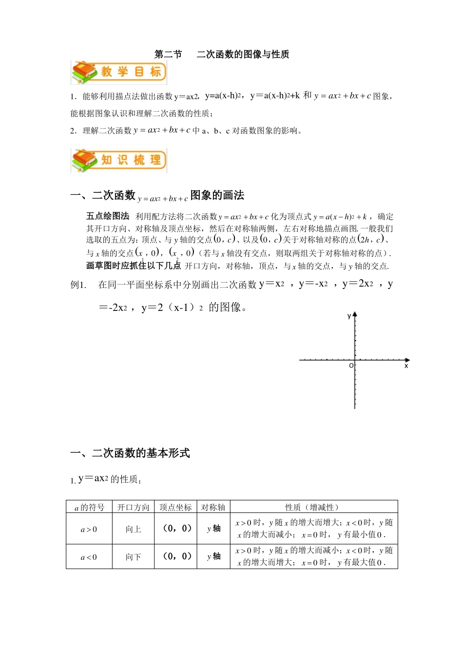 二次函数的图像与性质知识点及练习_第1页