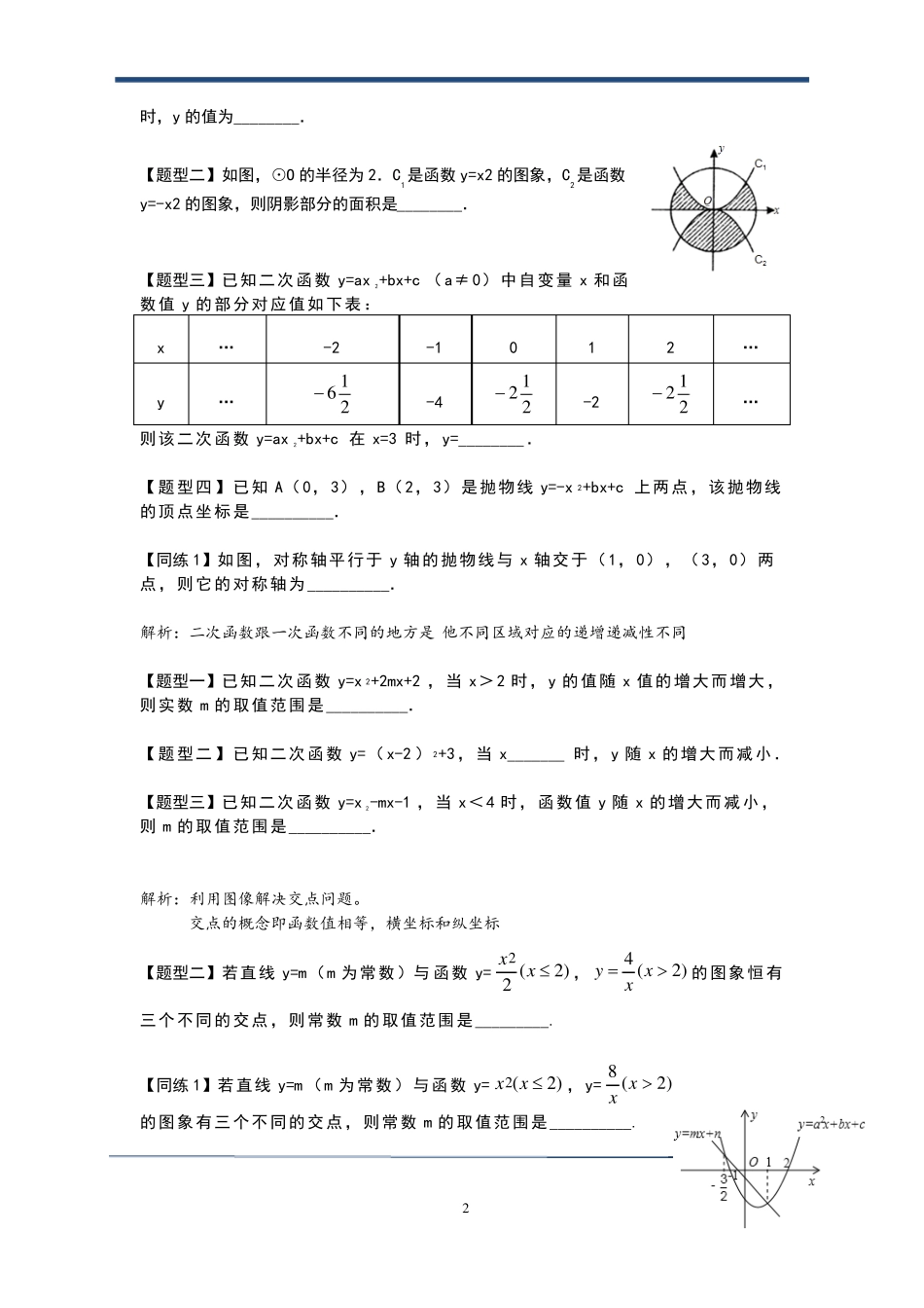 二次函数重点题型突破_第2页