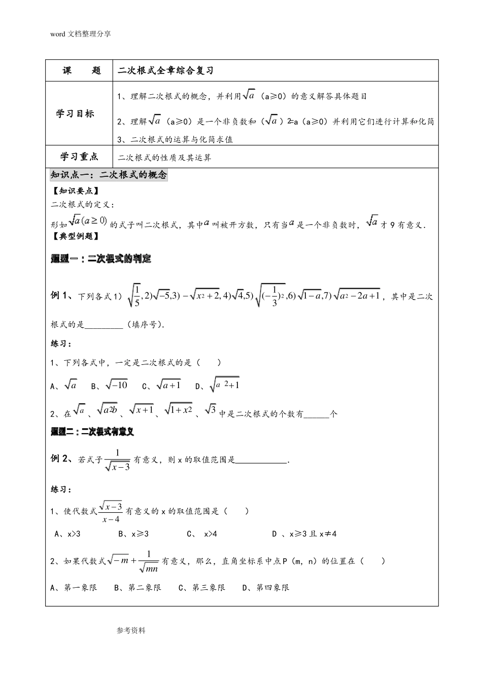二次根式综合复习提优_第1页