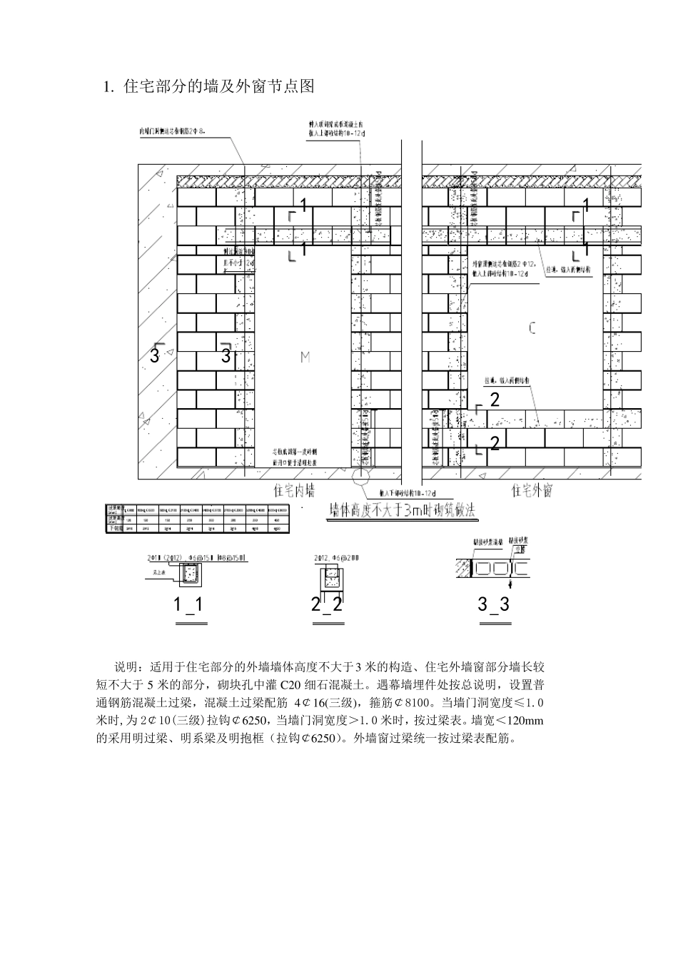 二次结构_深化设计说明_第2页