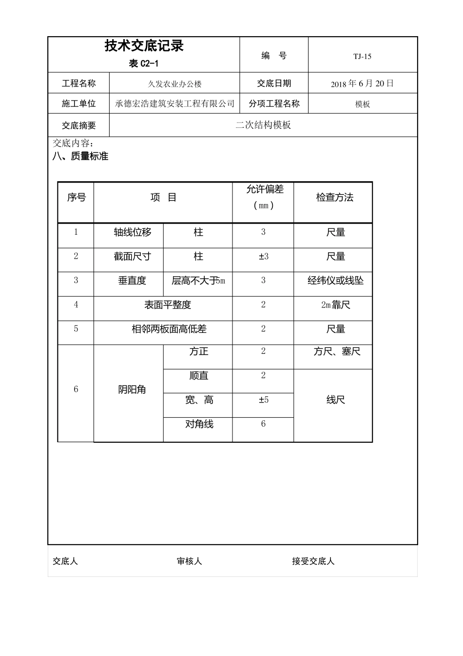 二次结构模板技术交底44975_第3页