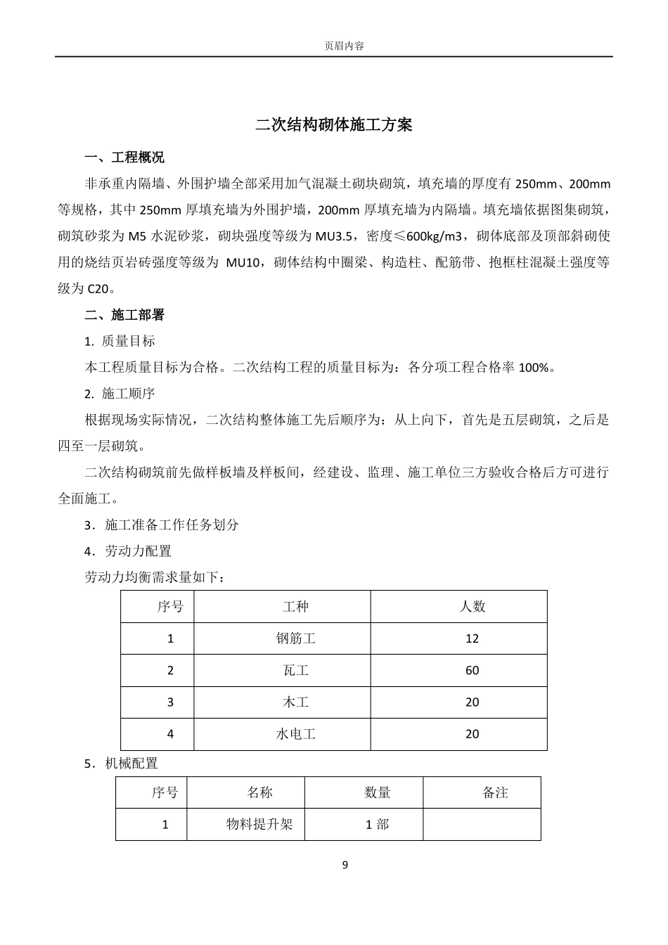 二次结构砌体施工方案_第1页