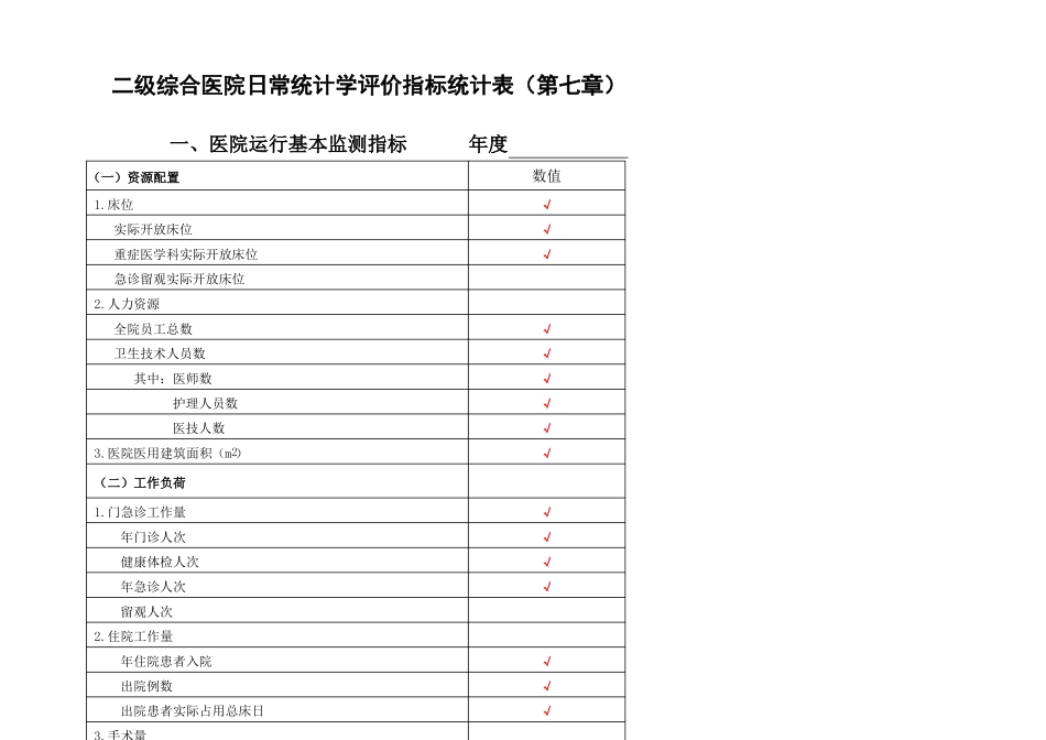 二甲医院日常统计学评价指标统计表_第1页