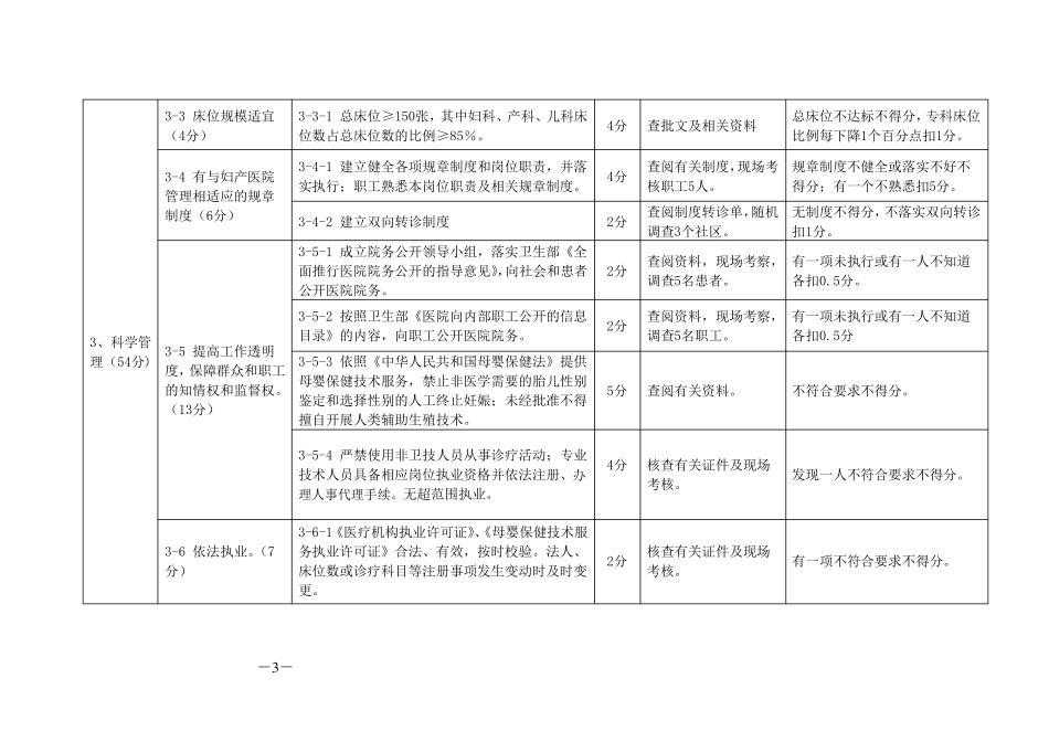 二级妇产医院评审标准_第3页