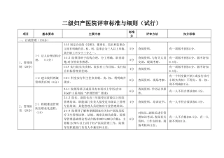 二级妇产医院评审标准