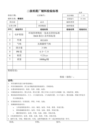 二级纸箱厂辅料检验标准