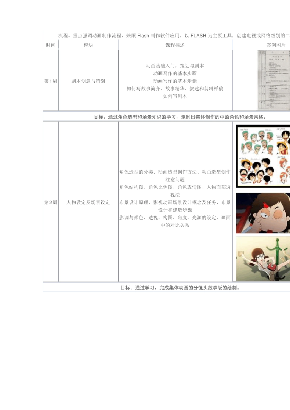 二维动画课程_第2页