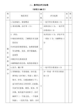 二鼻饲法评分标准