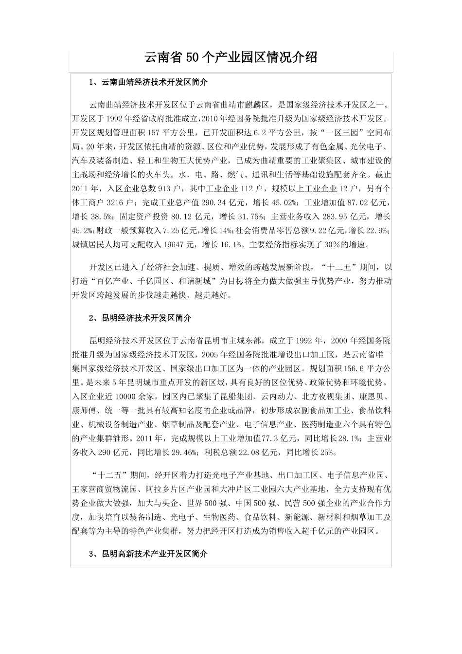 云南50个产业园区情况介绍_第1页