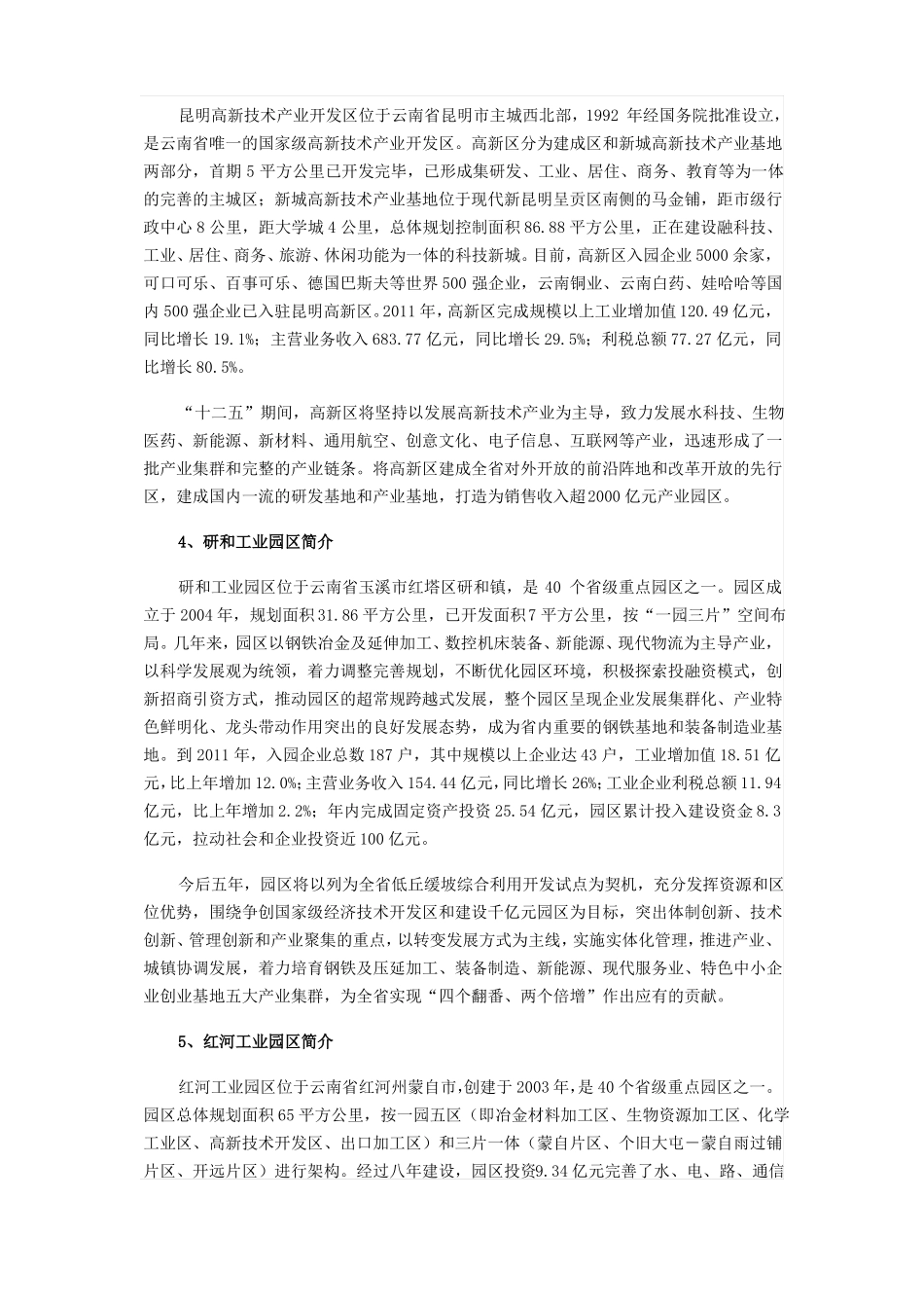 云南50个产业园区情况介绍_第2页