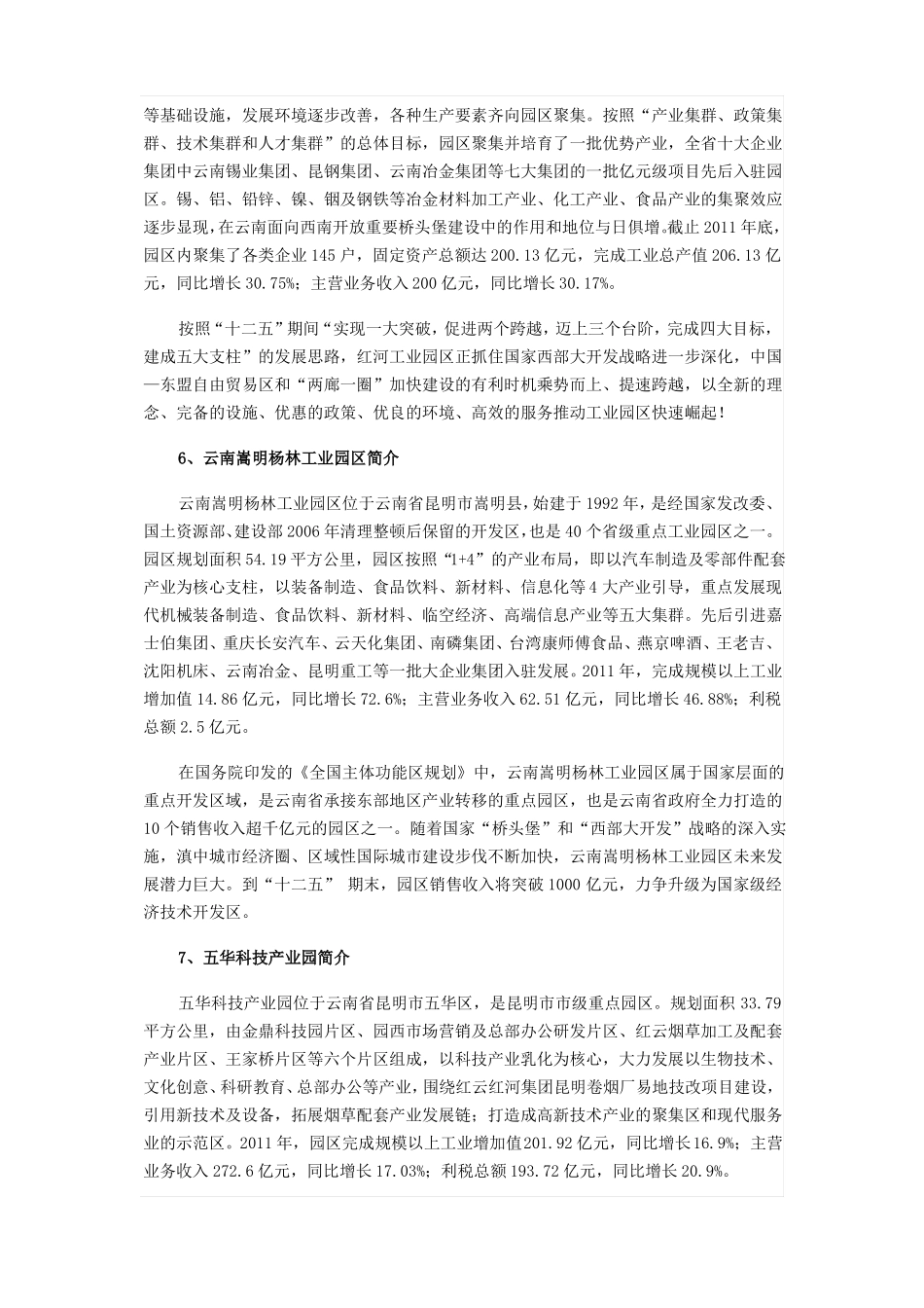 云南50个产业园区情况介绍_第3页