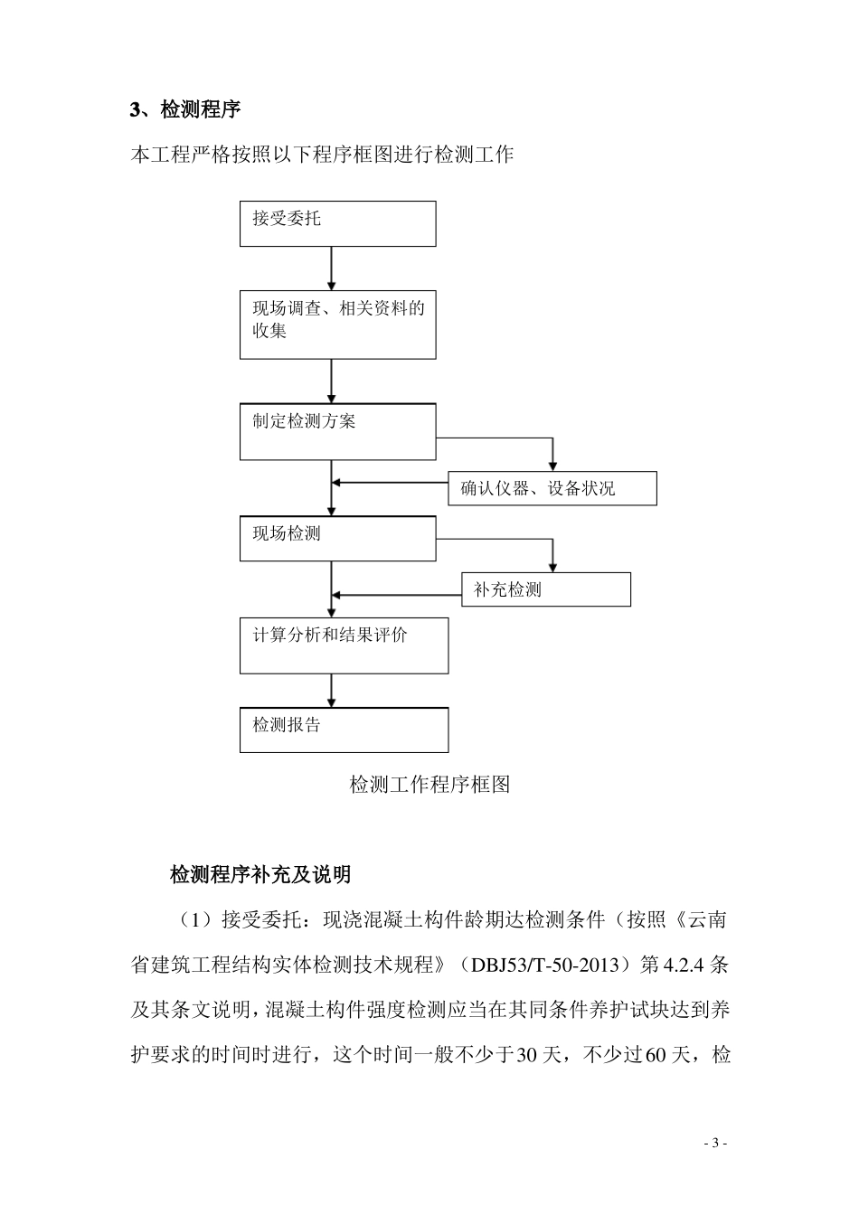 云南实体检测方案_第3页