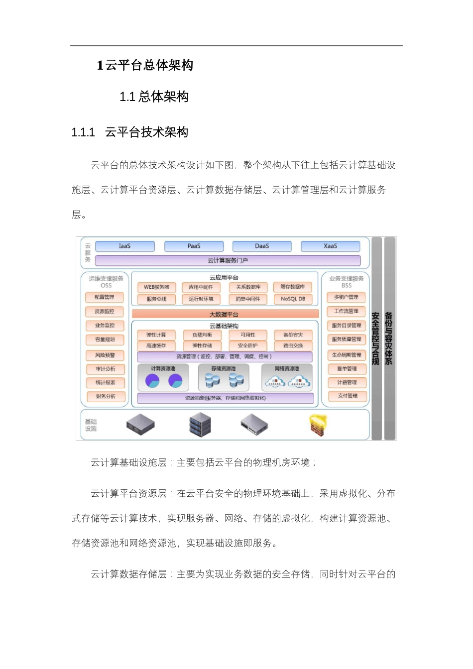 云平台建设总体架构_第1页