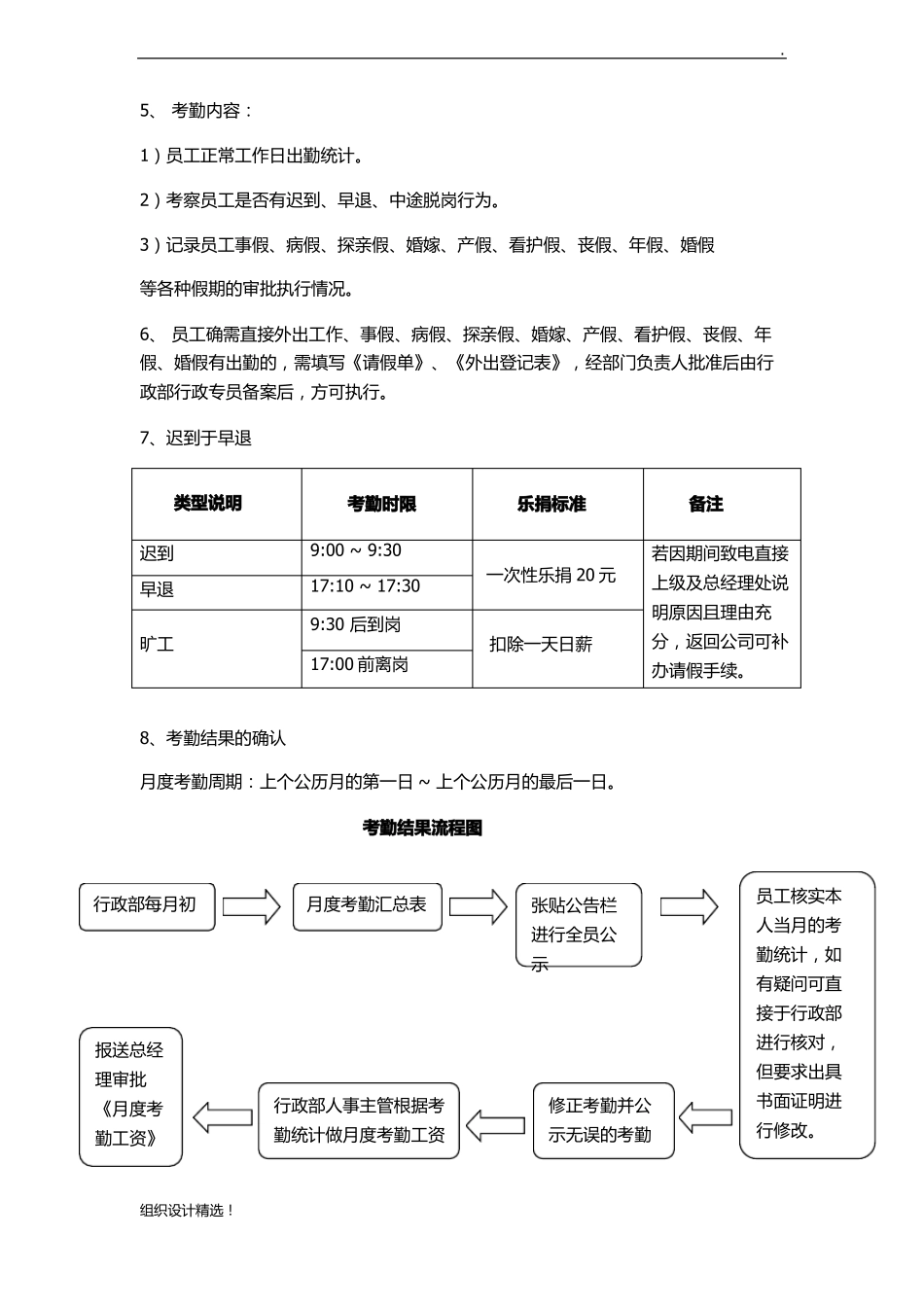 互联网企业行政制度最新_第2页