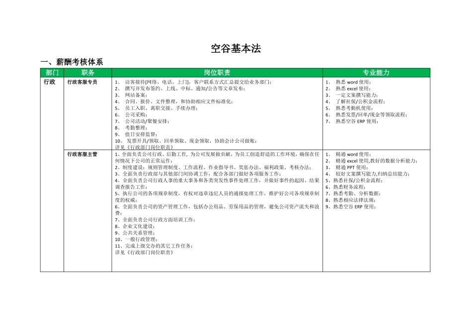 互联网公司岗位职责-空谷基本法_第1页