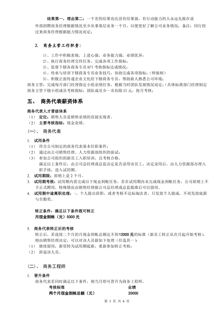 互联网公司销售团队薪酬_第3页