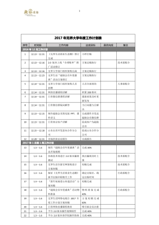 互联网公司营销部门年计划精确到天