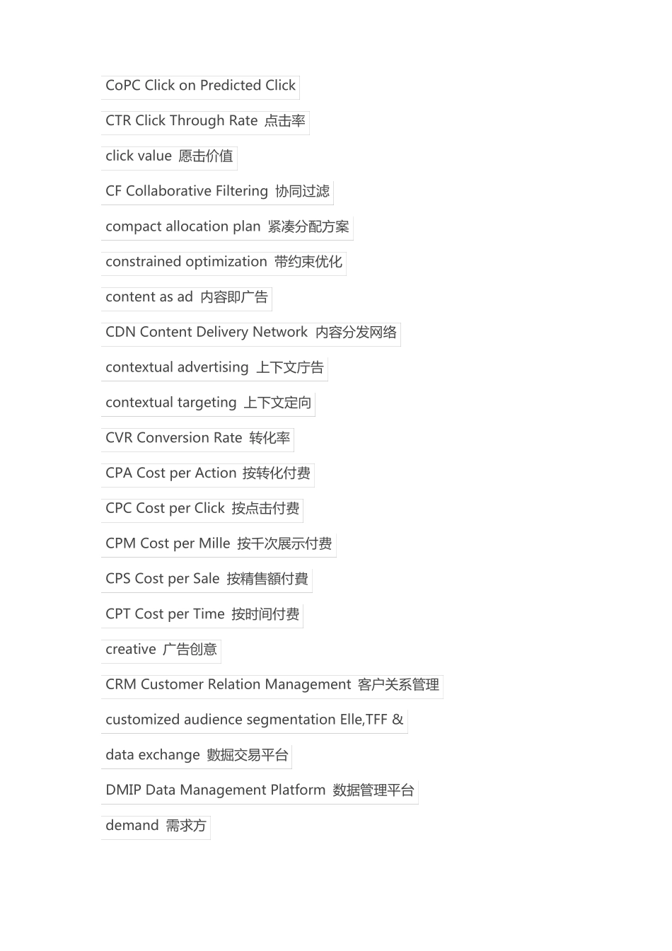 互联网广告行业术语及缩写_第2页