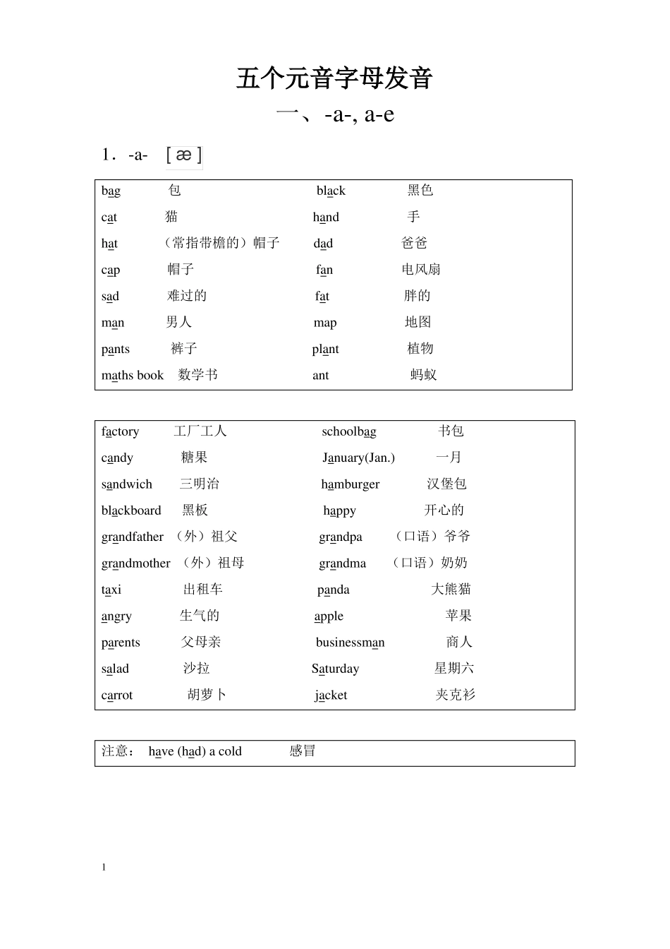 五个元音字母发音_第1页
