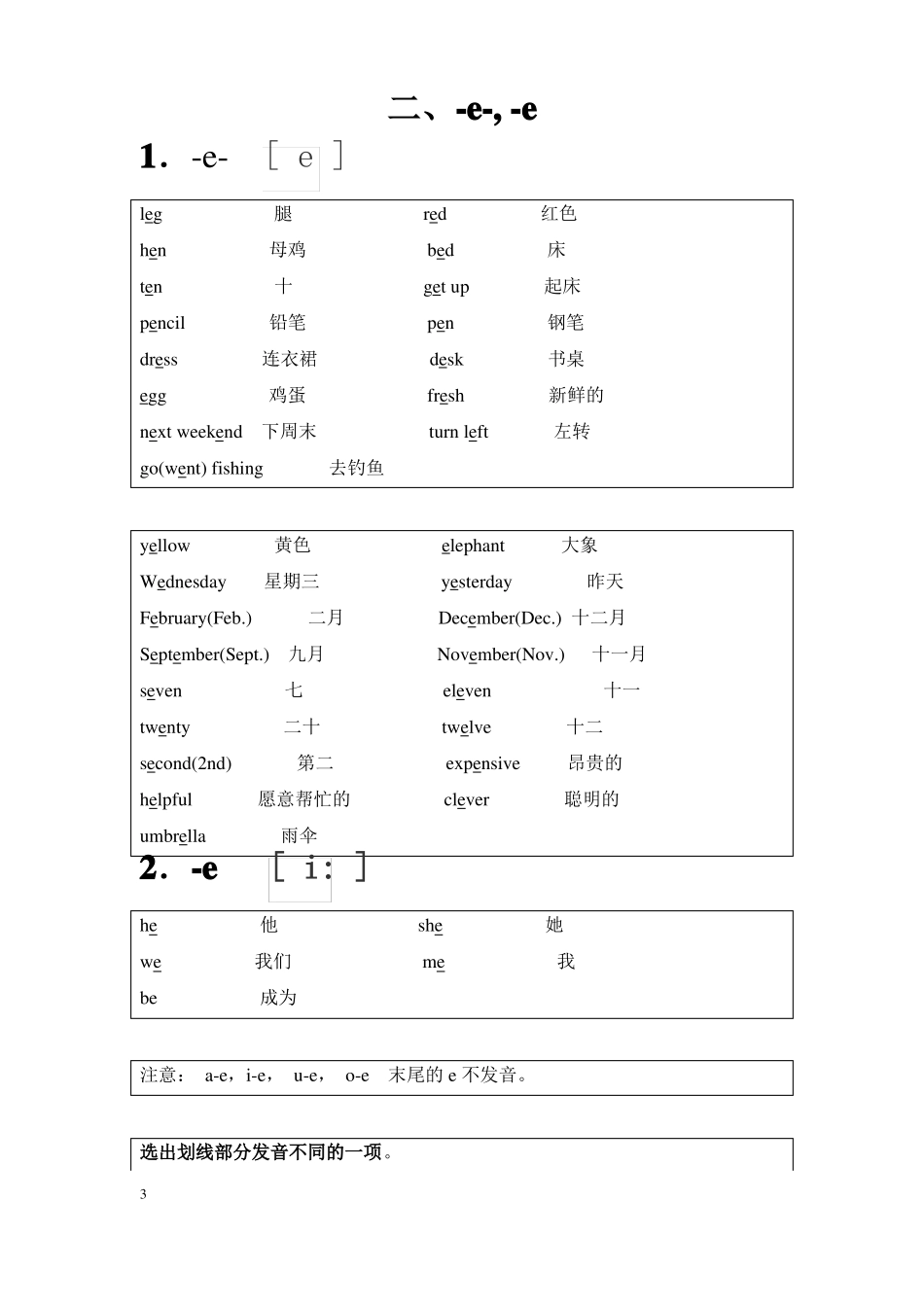 五个元音字母发音_第3页