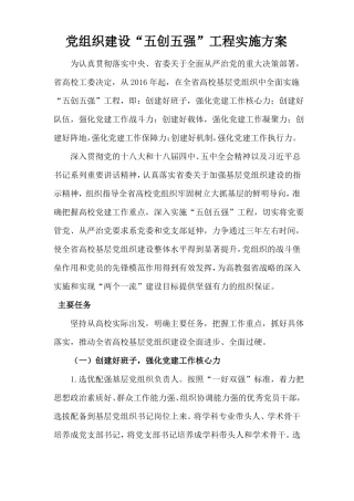 五创五强实施方案