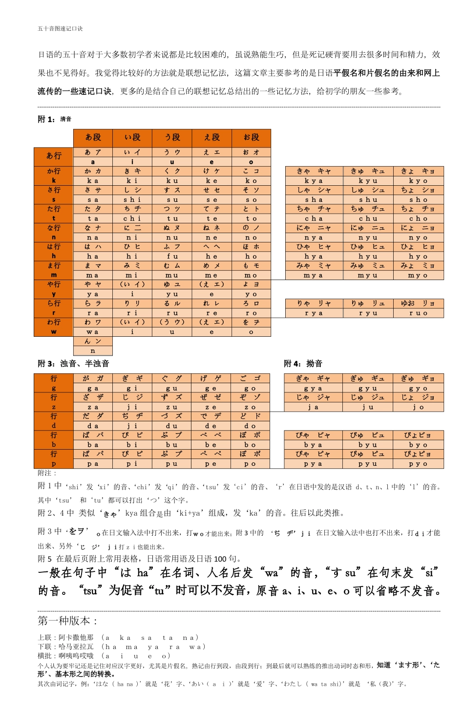 五十音图速记口诀_第1页