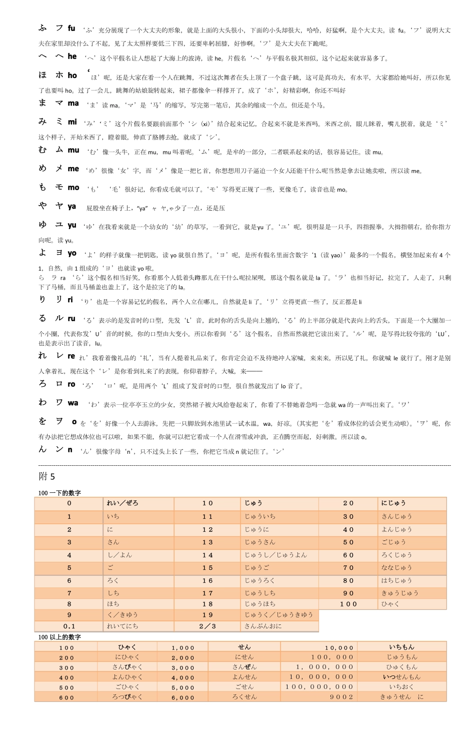 五十音图速记口诀_第3页