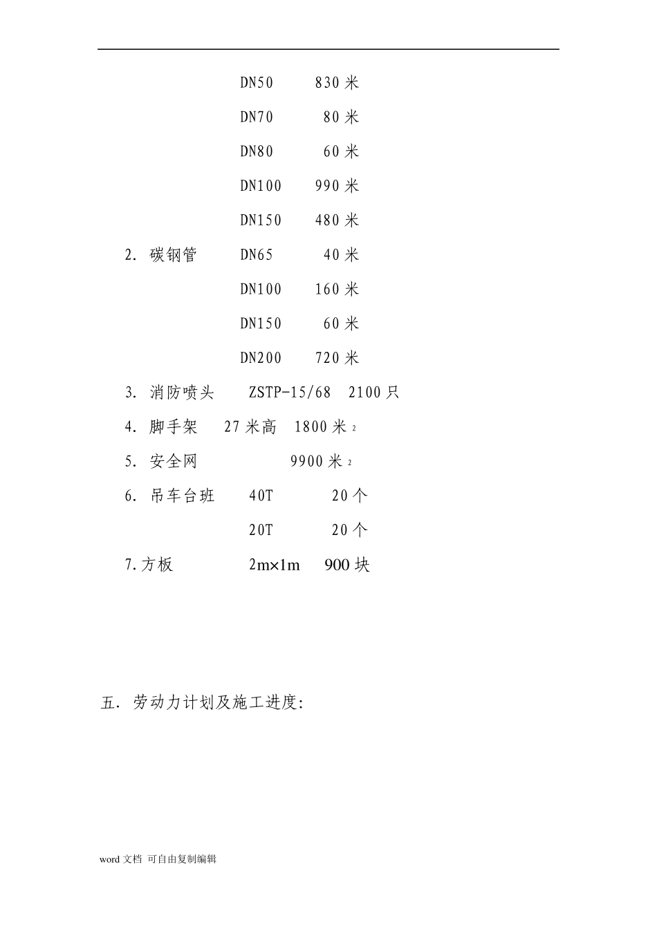 五厂立体仓库喷淋管道施工方案_第2页