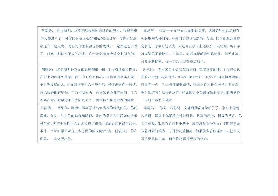 五年级下册评语徐泽宇_第2页