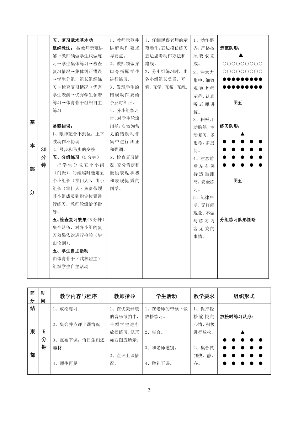 五年级武术课教案_第2页
