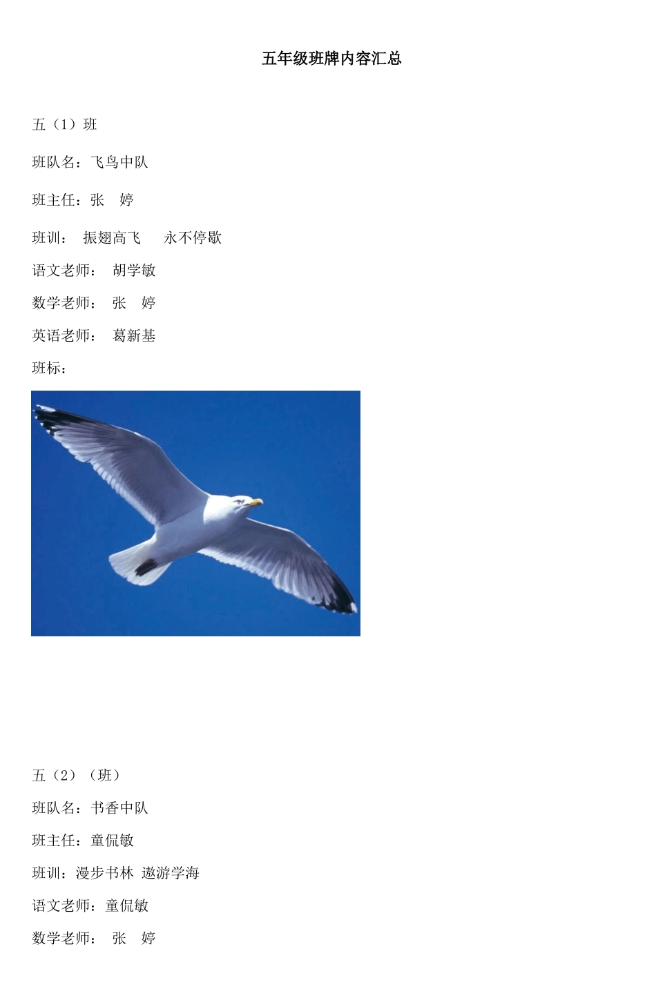 五年级班牌内容汇总_第1页