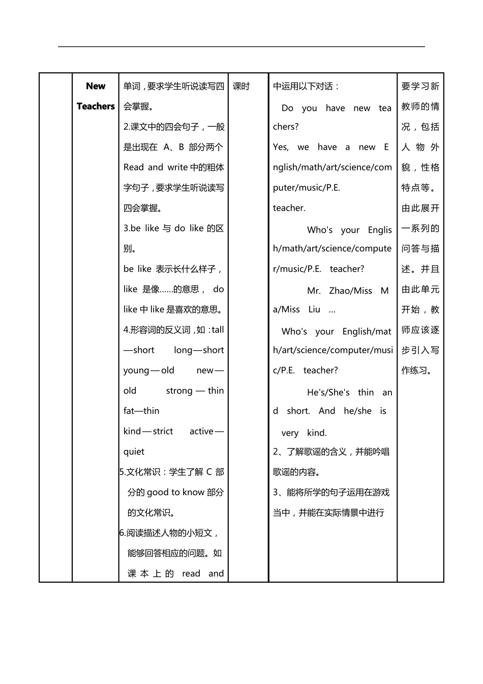 五年级英语上册课程纲要_第3页